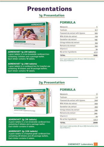Dietary Supplement, Endocrine Supplement Support for Cushing's Disease in Pets, Supplement for Dog and cat, Adrenal Support, 30 Chewable Tablets, 1g in Saudi Arabia