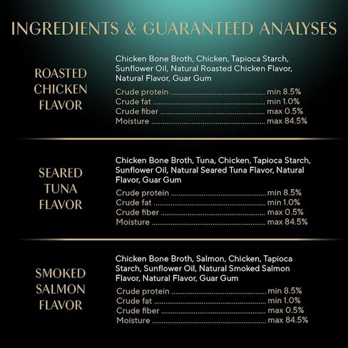 Sheba Premium Puree Cat Treats Lickable Roasted Chicken Flavor, Smoked Salmon Flavor, and Seared Tuna Flavor, 0.49 oz. Tubes, 24 Count in Saudi Arabia