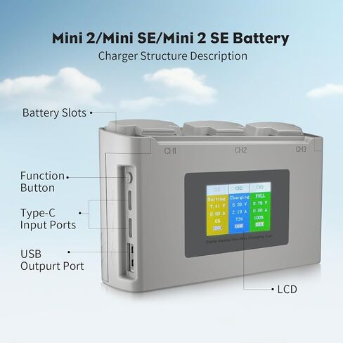 بطارية طيران ذكية متوافقة مع DJI Mini 4K، Mini 2، MiniSE، Mini2 SE (بطاريتان مع شاحن) in Saudi Arabia