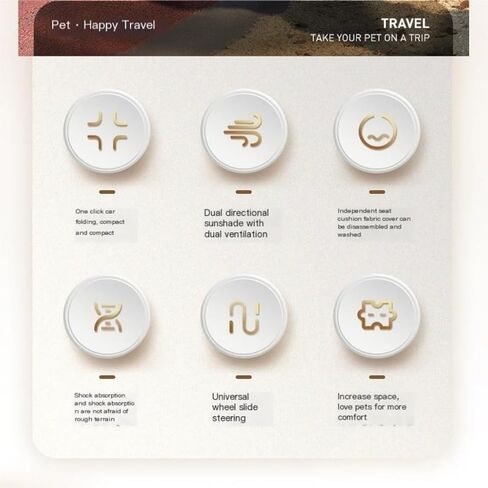 Pet Strollers Pet Stroller Stroller for Dogs and Cats to Go Out Small Pet Stroller Lightweight Outdoor Travel Foldable Pet Stroller Medium(Pink,A) in Kuwait