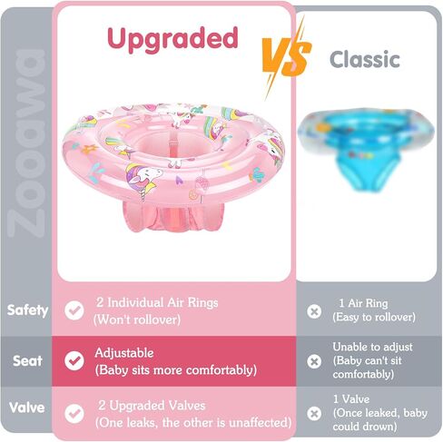 عوامة سباحة للأطفال من Zooawa مع مقعد قابل للتعديل، عوامة سباحة قابلة للنفخ بطبقة مزدوجة من مادة PVC للأطفال الصغار in Kuwait