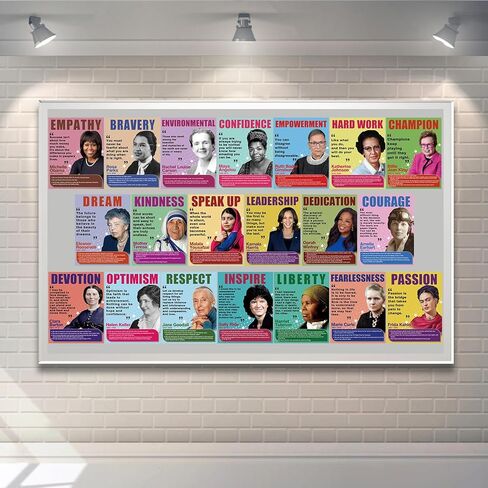XNXQLFPY 20 PCS Womens History Month Decorations Posters Womens History Month Decorations for Bulletin Board,School,Home,Wall, Hallway,Inspirational History posters in Saudi Arabia