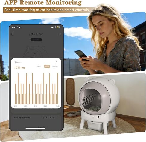Self Cleaning Litter Box, Automatic Cat Litter Box for Multiple Cats, Auto Litter Box Robot with APP Control, Dual Safety Sensors, Odor Control&Low Noise, Cat Ears Design, Ivory White in Saudi Arabia