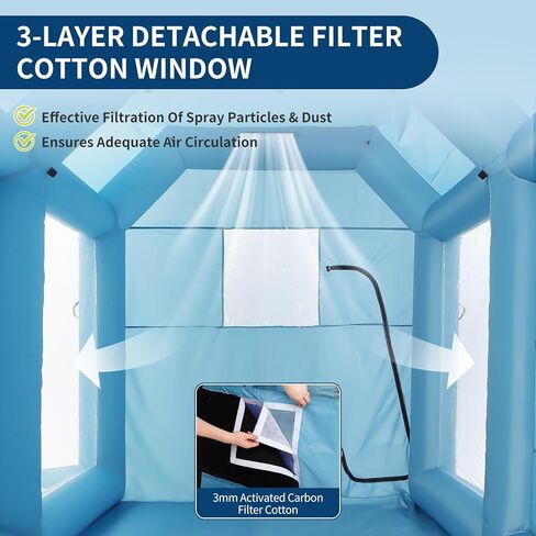 Inflatable Paint Booth, Portable Inflatable Spray Booth Tent with 480W Blower and 3-Layer Filter System, Ideal for DIY Spray Car Motorcycle Garage Furniture Part Painting in Saudi Arabia