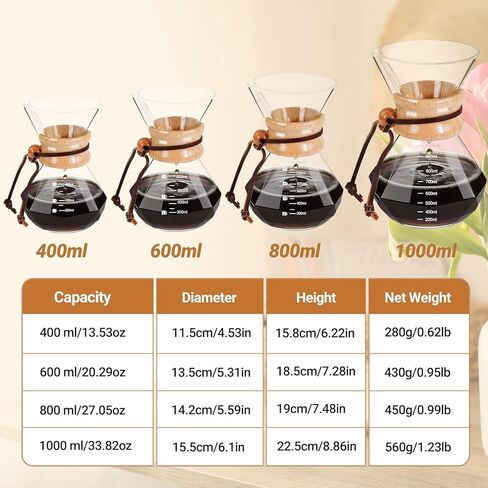 Coffee Pour Over 33.8oz 1000ml High Borosilicate Glass Pour Over Coffee Maker Set Camping with Reusable 304 Stainless Steel Filter Hand Brew Carafe Drip Suitable for Electric Ceramic Stove in Saudi Arabia