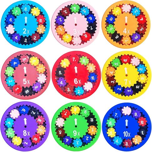 Math Fidget Spinners,Math manipulatives,Math Games for Kids 8-12,The Fidget Game,Multiplication Game Fidget Toys for Kids,Math Spinners for Kids(9pcs) in Saudi Arabia