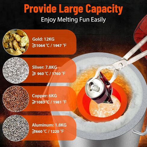 12KG Propane Melting Furnace,1300°C/2372°F Metal Smelting Furnace Kit，Foundry Home Kiln with Crucible and Tongs Casting Scrap Metal Recycle Gold Copper Silver Aluminum in Saudi Arabia