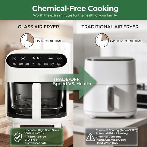 5 Quart Glass Air Fryer, Non Toxic & Uncoated High Borosilicate Glass Basket, Airfryer with Transparent Fry Bowl, 8 Preset Modes, PTFE/PFAS Free, BPA-Free, Dishwasher Safe, White in Kuwait