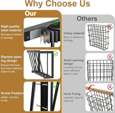 وحدة تغذية القش للماعز، 17 جالونًا من علف الماشية، رف قش الماعز الفولاذي شديد التحمل، حامل بطانية تغذية القش طويل 27 بوصة، مغذيات الماعز المثبتة على الحائط للماعز والخيول والأغنام والاستخدامات الداخلية والخارجية in Kuwait