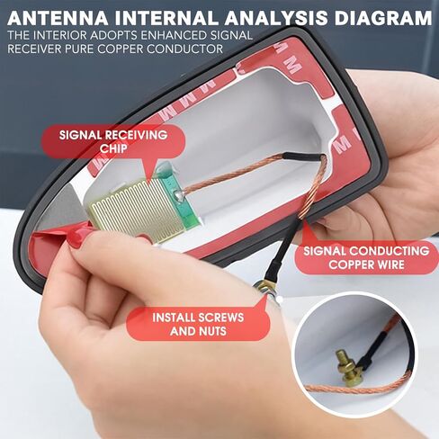 Friendship Shark Fin Antenna, (Upgraded 2.0) Shark Fin Antenna Cover for Decoration & Enhance The Signal in Kuwait