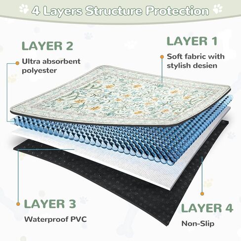 Lahome Washable Reusable Pee Pads for Dogs - Beige Botanical Floral 2 Pack Puppy Pads, Super Absorbent & Waterproof Training Mats for Crate & Floor - Leakproof with Non-Slip Backing (36"x36") in Saudi Arabia