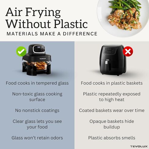 4-in-1 Portable Glass Air Fryer Cooking System, 1500W, 6.3QT & 4.4QT Glass Containers with Storage Lids, Microwave, Freezer & Dishwasher Safe in Saudi Arabia