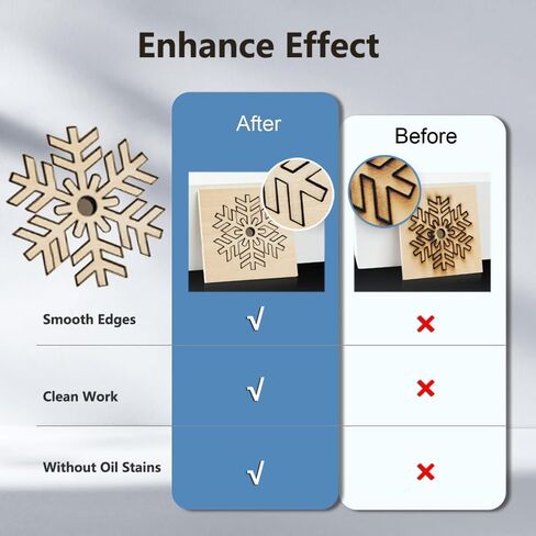 سرير ليزر SKOUPHY Update P2 CO2 بطبقة ليزر مقاومة للحرارة، منطقة عمل على شكل قرص العسل 605 * 300 مم مع دبابيس تثبيت لقاطع الليزر XTool P2/ P2S in Kuwait