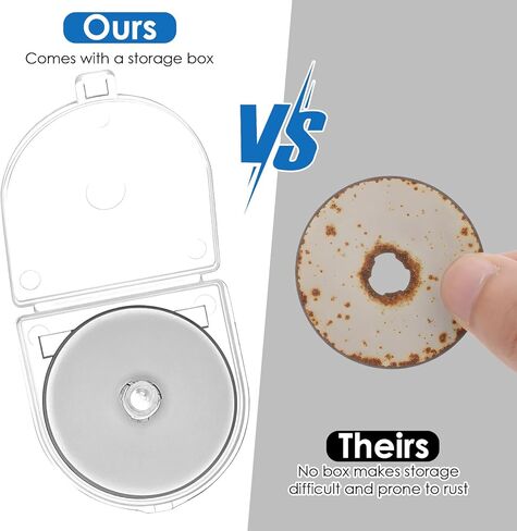 5 Pcs 45mm Rotary Cutter Blades Rotarys Blade Refill Replacement Rotary Blade for Fabric Crafts Quilting,Silver in Kuwait