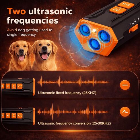 Ultrasonic Dog Bark Deterrent Handheld – Humane No-Shock Bark Control Device with Triple Emitters, 6 Modes, USB-C Rechargeable, 23ft Range for Indoor & Outdoor Training in Saudi Arabia