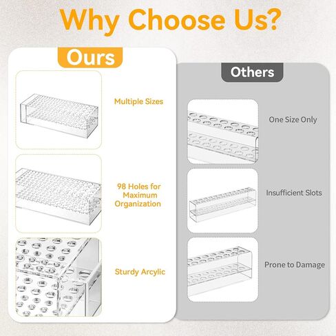 Acrylic Paint Brush Holder, 98 Holes Art Supply Organizer for Paintbrushes, Markers, Pencils & Makeup Tools – No Assembly Required Desktop Stand with 6 Hole Sizes and Multi-Functional Compartment in Saudi Arabia