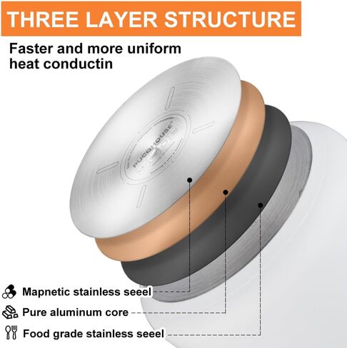 وعاء مقلاة عميقة من الفولاذ المقاوم للصدأ 304 مع سلة ومصفاة، للقلي، والطبخ، والتخييم، وحاوية فلتر الزيت، 2 لتر (أبيض) in Kuwait