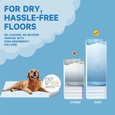 Wee Wee Pads for Dogs, Premium Puppy Pads with 6-Layer Leak-Proof Design, Disposable and Safe Dog Pee Pads, Large (24x36, Holds 9 Cups), 30 Count in Saudi Arabia
