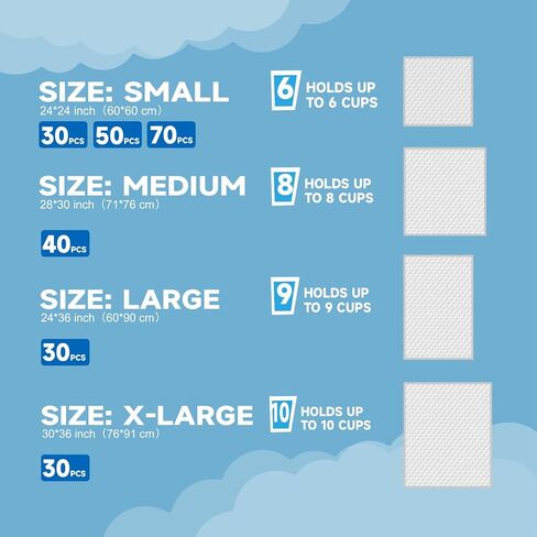 Wee Wee Pads for Dogs, Premium Puppy Pads with 6-Layer Leak-Proof Design, Disposable and Safe Dog Pee Pads, Large (24x36, Holds 9 Cups), 30 Count in Saudi Arabia