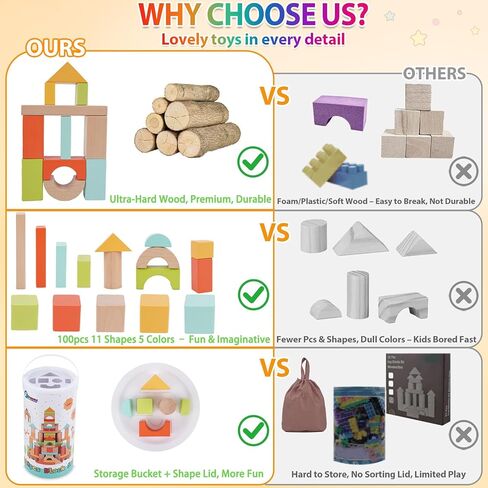 مكعبات بناء خشبية للأطفال الصغار من عمر 1 إلى 3 أعوام من FCSONU، مجموعة مكعبات خشبية 100 قطعة - ألعاب الفرز والتكديس مع مساحة تخزين وغطاء، ألعاب مونتيسوري للأطفال من عمر عامين فما فوق، هدايا عيد الميلاد الأول للأولاد والبنات والأطفال in Kuwait