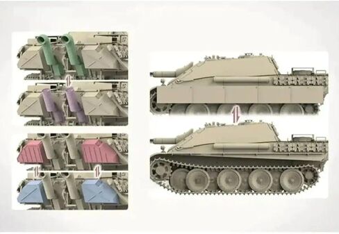 نموذج 35002 1/35 مقياس ألمانيا Jagdpanther G2 (Sd.Kfz.173) مجموعة مدمرة الخزان البلاستيك أطقم منمذجة in Kuwait