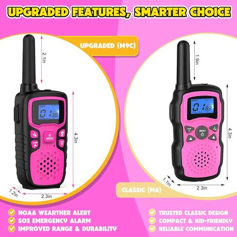 Wishouse Walkie Talkies for Kids Rechargeable Long Range,Xmas Birthday Gift for 4 5 6 7 8 9 Year Old Girls,Hiking Gear Camping Games Cool Toys with NOAA,SOS Siren,Lamp,Lanyards,Easy to Use,2 Pack in Saudi Arabia