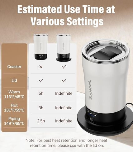 Self Heating Coffee Mug, 14oz Temperature Control, Rechargeable Heated Smart Warmer Travel Mug for Women and Men, Perfect Hot Drink Gift for Coffee Lovers at Office or Home in Kuwait