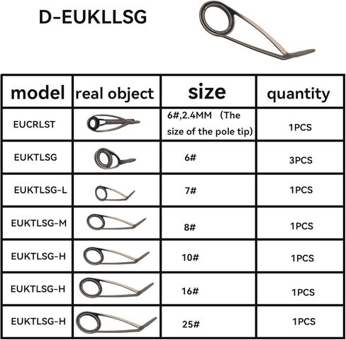 Fishing Replacement Single Foot Spinning Casting Rod Stainless Steel High Guides and Tips Repair Kit,Building Supplies with Epoxy Gule, in Saudi Arabia