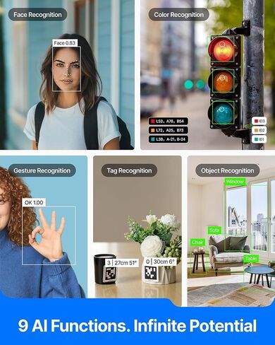 AI Camera 2.0：All-in-One AI Vision Module for Education, for Makeblock mBot2 in Saudi Arabia