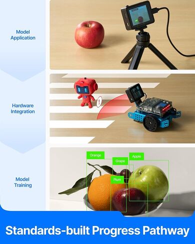 AI Camera 2.0：All-in-One AI Vision Module for Education, for Makeblock mBot2 in Saudi Arabia