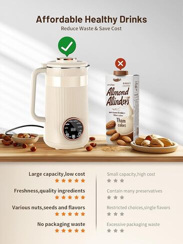 Nut Milk Maker Machine, 35oz Homemade Soy, Almond, Oat, Coconut, Plant Based and Non Dairy Beverages, 8 in 1 Automatic Soybean Machine With 12H Delay Start/Keep Warm/Boil Water in Saudi Arabia