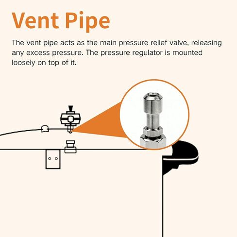 85608 Pressure Cooker Vent Pipe Replacement for Presto Pressure Cooker Parts, Stainless Steel Pressure Cooker Parts & Accessories in Saudi Arabia