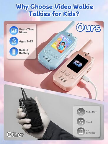 Voice Changer Upgraded Kids Video Walkie Talkies with Real-Time Two-Way Video, No WiFi or App Required, 1600FT Long Range, Rechargeable Video Intercom Toy for Boys & Girls Ages 3–12 (Blue & Pink) in Saudi Arabia