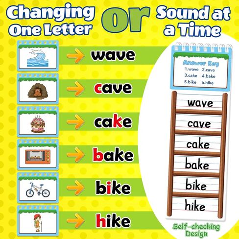 بطاقات فلاش لكلمات البصر لرياض الأطفال، 30 سلمًا للكلمات، كتب فليب، بطاقات فلاش لألعاب الصوتيات، ألعاب القراءة والتهجئة، أنشطة التعلم في مرحلة ما قبل المدرسة، فصول رياض الأطفال التي يجب أن تمتلكها in Kuwait