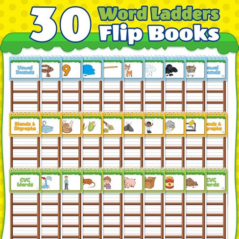 بطاقات فلاش لكلمات البصر لرياض الأطفال، 30 سلمًا للكلمات، كتب فليب، بطاقات فلاش لألعاب الصوتيات، ألعاب القراءة والتهجئة، أنشطة التعلم في مرحلة ما قبل المدرسة، فصول رياض الأطفال التي يجب أن تمتلكها in Kuwait