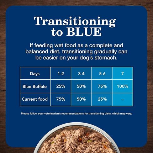 Blue Buffalo Homestyle Recipe Senior 7+ Turkey and Lamb Wet Dog Food for Senior 7+ Dogs, 12.5 oz. Cans, 6 Count Variety Pack in Kuwait