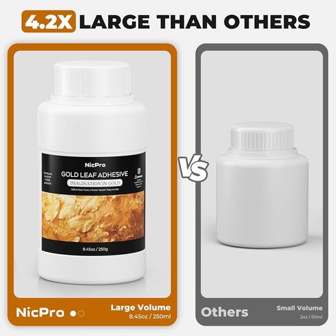 Nicpro 8.45oz/250ml Gold Leaf Adhesive,Water Based Gilding Adhesive Glue for Arts, Painting, Craft, Furniture and Decoration in Saudi Arabia