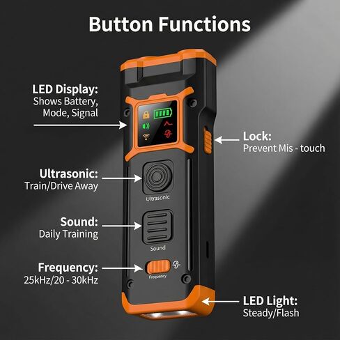 Dog Bark Deterrent Devices with LED Display, Ultrasonic & Beep Modes, 10s HearingSafe AutoOff, 25–30kHz Training & DriveAway, LED Light, Safe No Barking Device for Dogs, Stop Dog Barking Device in Saudi Arabia