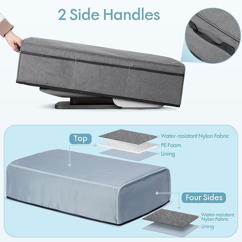 غطاء غبار YARWO متوافق مع مكبس الحرارة الاحترافي Cricut Autopress، غطاء غبار واقٍ مع جيوب ملحقة لآلة الضغط الحراري التلقائي، وحامل التحكم، والكابلات وأدوات DIY الأخرى، رمادي in Kuwait