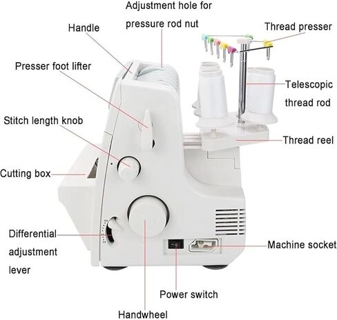 Overlock Sewing Machine,Heavy-Duty Coverstitch Serger with 2-3-4-5 Multiple Stitch Capability,Electric Lockstitch Serger in Saudi Arabia