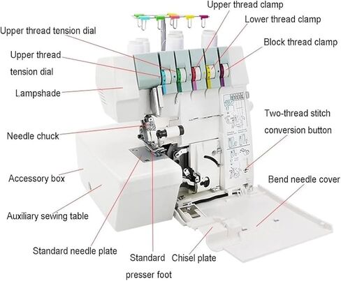 Overlock Sewing Machine,Heavy-Duty Coverstitch Serger with 2-3-4-5 Multiple Stitch Capability,Electric Lockstitch Serger in Saudi Arabia