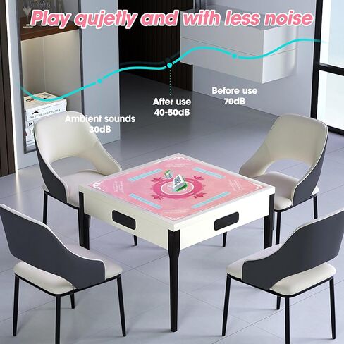 Mahjong Mat for Table Waterproof Anti-Wrinkle No Creases 31.5"" Anti-Slip Noise-Reducing Game Mat Table Cover for Mahjong Poker Board Games Dominoes (Pink) in Saudi Arabia