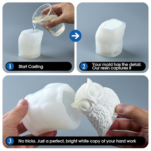Polyurethane Resin 60oz 2Part, Fast Cured Resin Within 10 Minutes, Ultra Low Viscosity & Low Odor Pourable Liquid Plastic for Casting Models, Prototypes, Figurines, Art Craft in Saudi Arabia