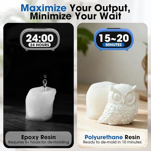 Polyurethane Resin 60oz 2Part, Fast Cured Resin Within 10 Minutes, Ultra Low Viscosity & Low Odor Pourable Liquid Plastic for Casting Models, Prototypes, Figurines, Art Craft in Saudi Arabia