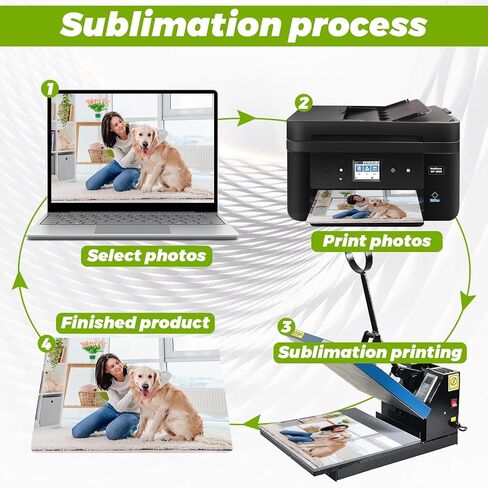 JMIATRY 6PCS Sublimation Mouse Pad Blanks 14x24 Inch, Sublimation Desk Mat Blanks White Mouse Pad Custom Playmat for Card Game Players, Sublimation Playing Cards Blankfor Transfer Present Gaming Mat in Saudi Arabia