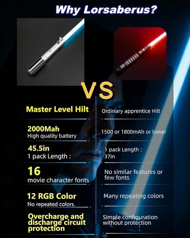 Lorsaberus Light Saber for Adults Force FX Light Saber with 12 RGB Colors Dueling Light Sabers for Kids Motion Control 16 Sound Fonts with Metal Hilts Smooth Swing Light Sabers for Cosplay Gifts in Saudi Arabia