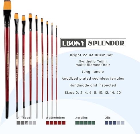فرشاة طلاء السمور الاصطناعية ذات مقبض طويل من Creative Mark Ebony Splendor، مجموعة مشرقة مكونة من 9 قطع، شعر Teijin متعدد الشعيرات، فرش طلاء صناعية مصنوعة يدويًا للطلاء الأكريليك، والرسم بالألوان المائية والمزيد in Saudi Arabia