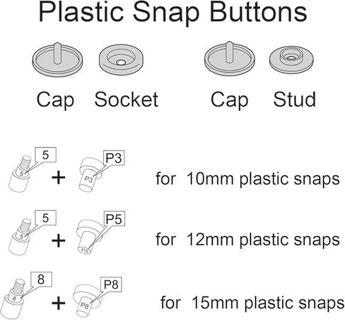 LZBRDY Snap Buttons and Pliers Set - 280 Sets T3 T5 T8 Resin & Metal Snap Fasteners with Installation Tool, Complete Kit for Sewing, DIY Clothes, Hats, Bags, Fabric and Crafts (Pink Snap Button Kit) in Saudi Arabia