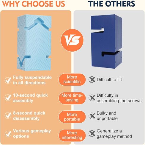 مجموعة مكعبات بناء العمل الجماعي مكونة من 5 قطع، ترقية ألعاب بناء الفريق للبالغين والمراهقين، مكعبات بناء العمل الجماعي المتينة لأنشطة بناء فريق الشركات، ويوم الرياضة المدرسية والحفلات الخارجية in Kuwait