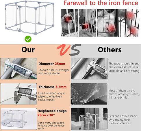 Clear Acrylic Dog Playpen, 10 Panels 29.5 Inch Tall Indoor Pet Play Pen with Door, Transparent Puppy Fence for Small Dogs, Dog Fence Crate Kennel Whelping Cage in Saudi Arabia